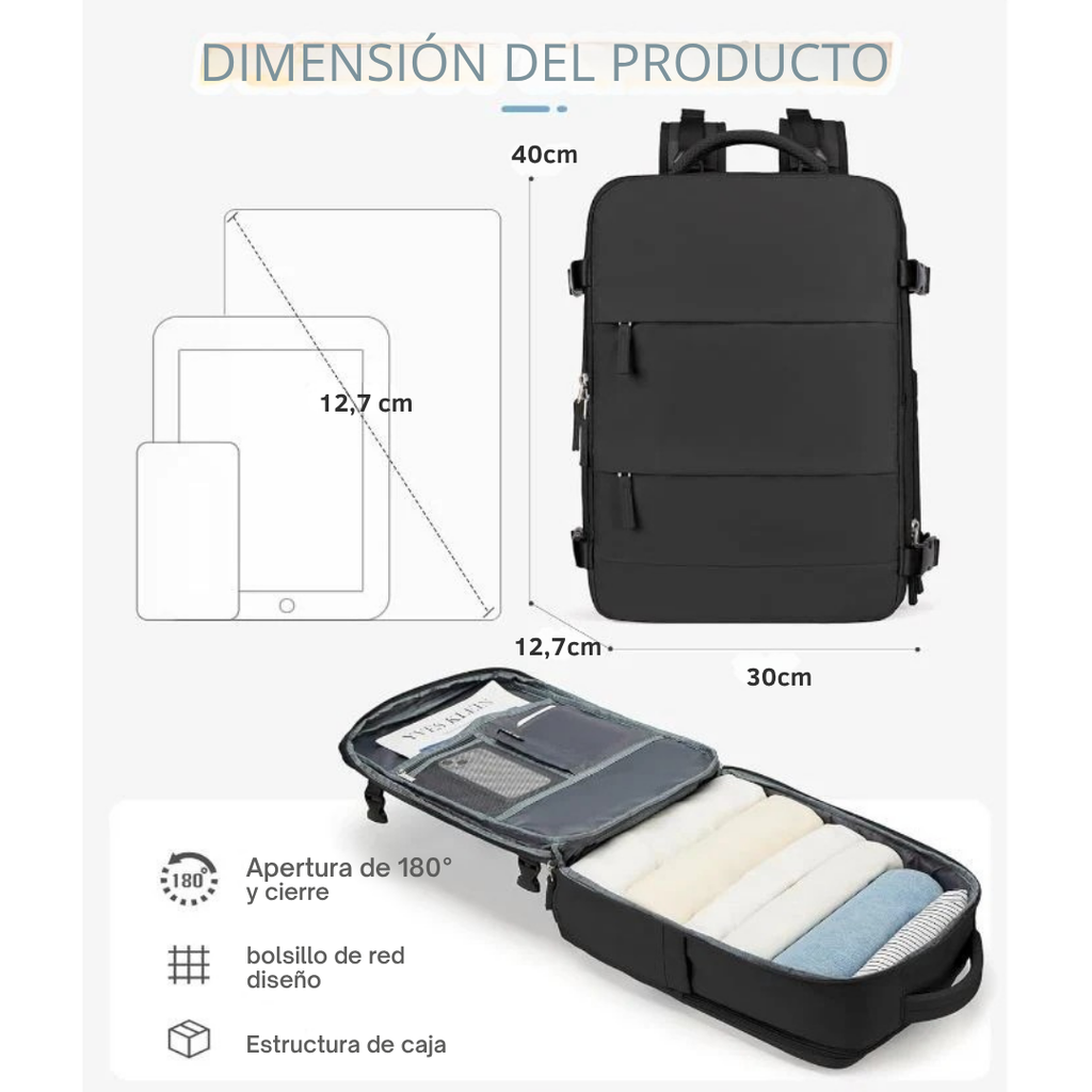 Mochila Viajera® Aprobada por Aerolineas